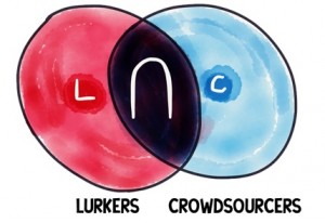 lurkers-intersect-crowdsourcers