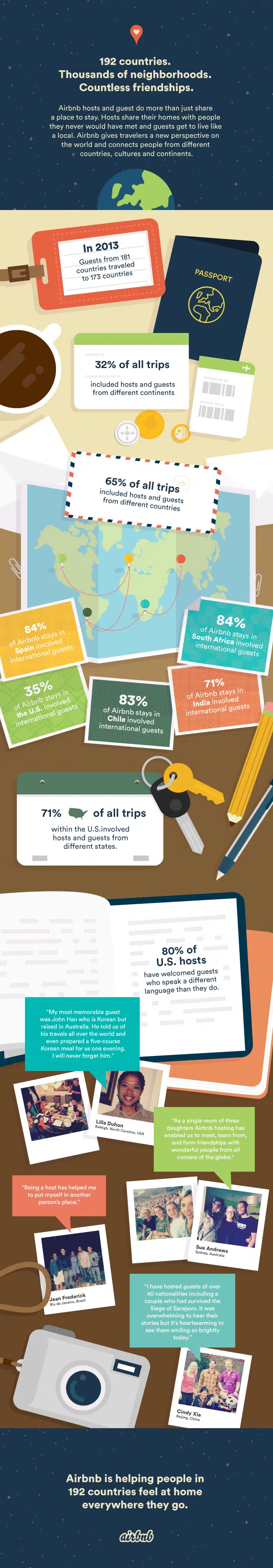 CulturalExchangeInfo-FL-031