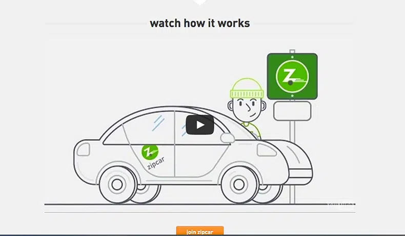 10-ridesharing-apps-crowdsourcing-zipcar