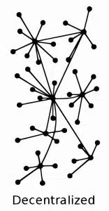 Decentralization is Crowdsourcing Week’s theme in 2018