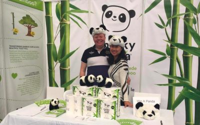 How Crowdsourcing is Changing Business