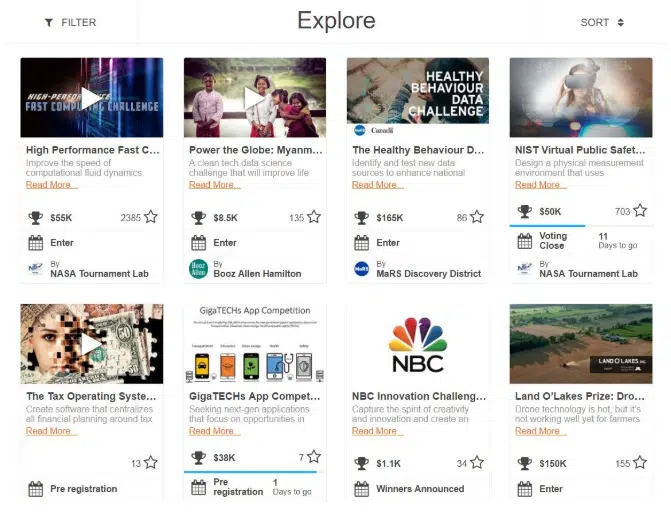 Crowdsourcing Fueling Open Innovation