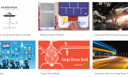 Sourceability to Surcle: from supplying electronic components to crowdsourcing innovation