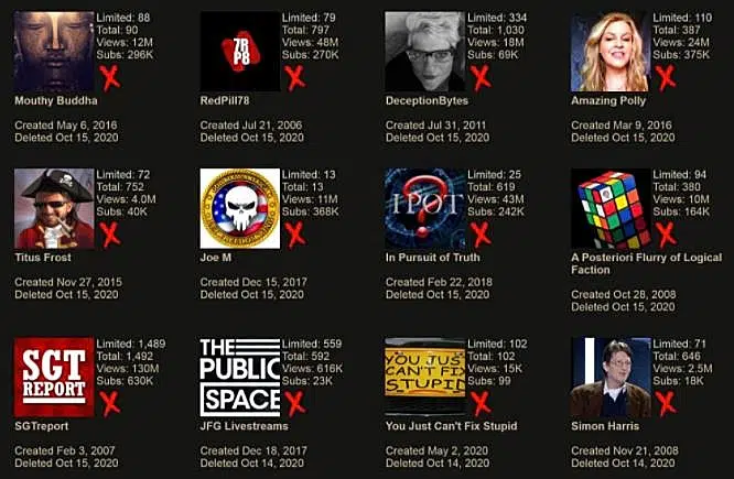 Freedom of Speech and Crowdfunding