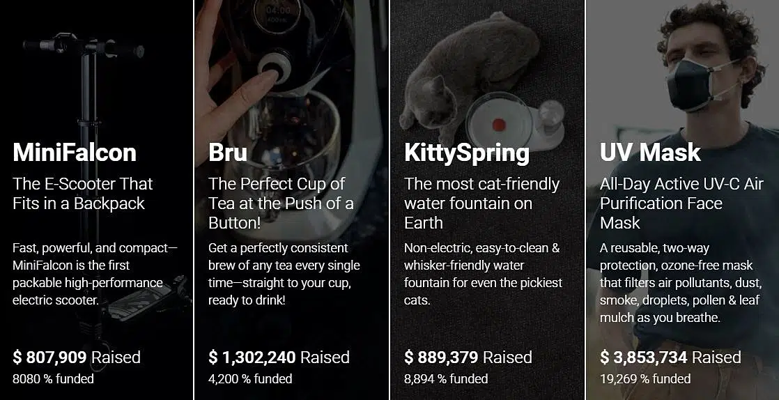 How to Avoid Reward Crowdfunding Pitfalls