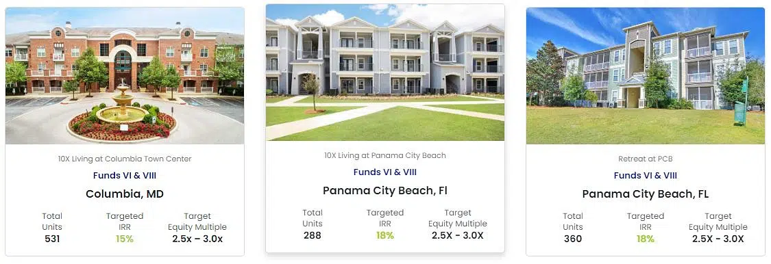 real estate crowdfunding