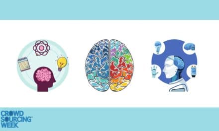 How to 10X R&D Using Connected Innovation Intelligence