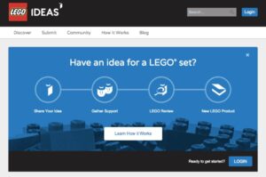 LEGO Ideas is an example of spurring innovation through crowdsourcing intellectual mproperty