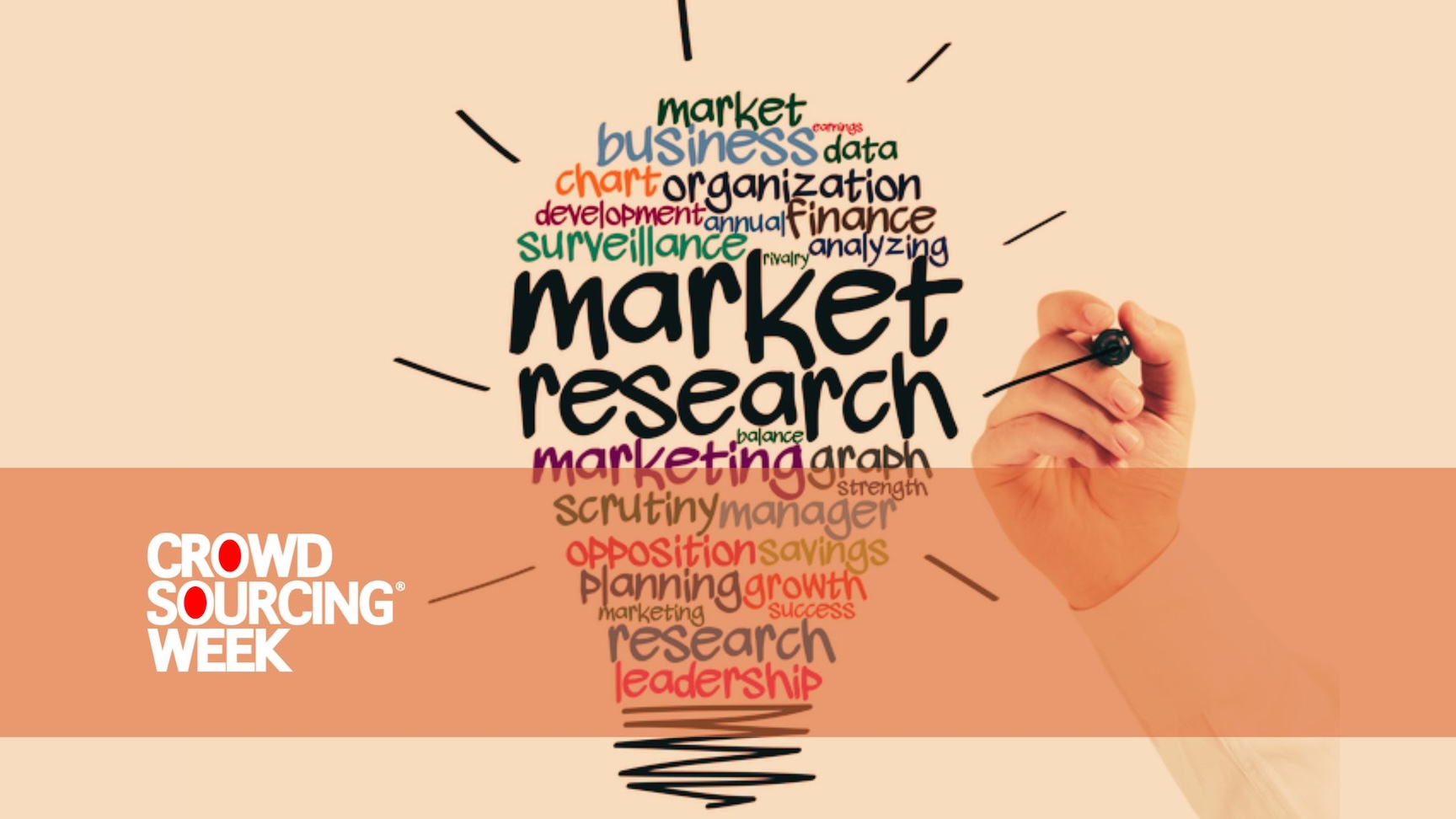 Main image for a Crowdsourcing Week blog on crowdsourcing market research